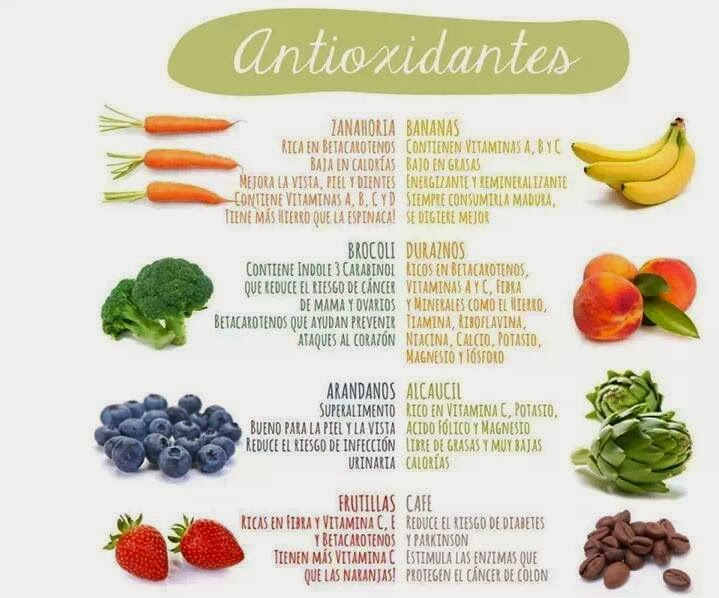 Antioxidantes 1